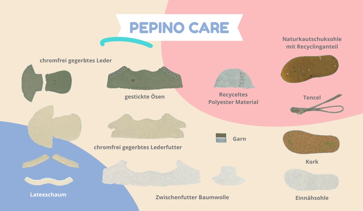 PEPINO-Care-Kinderschuhe